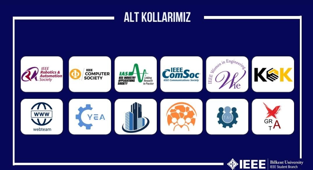 IEEE Bilkent