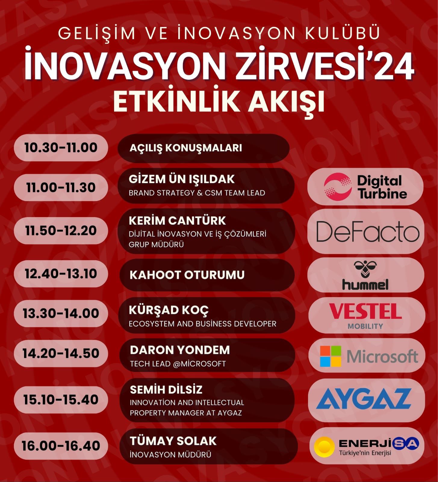 İnovasyon Zirvesi